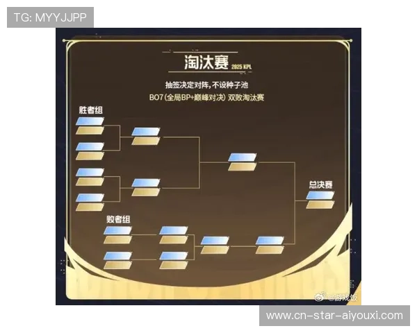 青年联赛赛制改革促进竞技与成长并重
