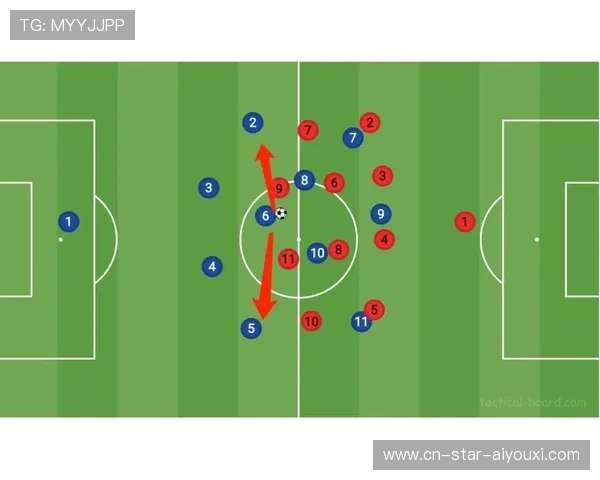 罗马研究德布劳内式流：足球智慧与战术革新的完美结合